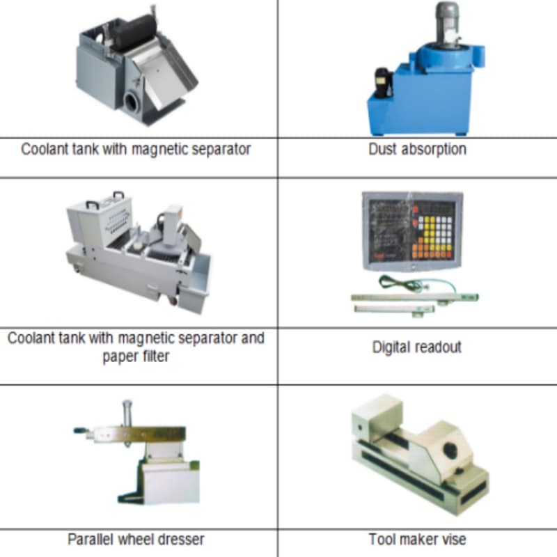 Hochpräzisions-Formflächenschleifer, Feinprofil-Flachflächenschleifer