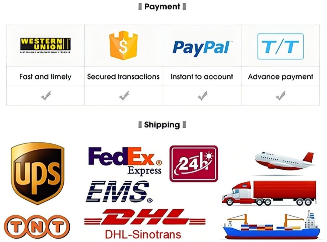 Heavy machinery manufacturer Heavy machinery manufacturer