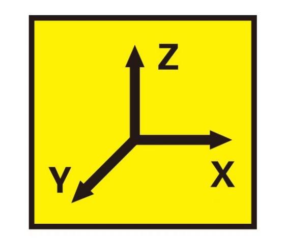 XYZ three-axis coordinate XYZ three-axis coordinate